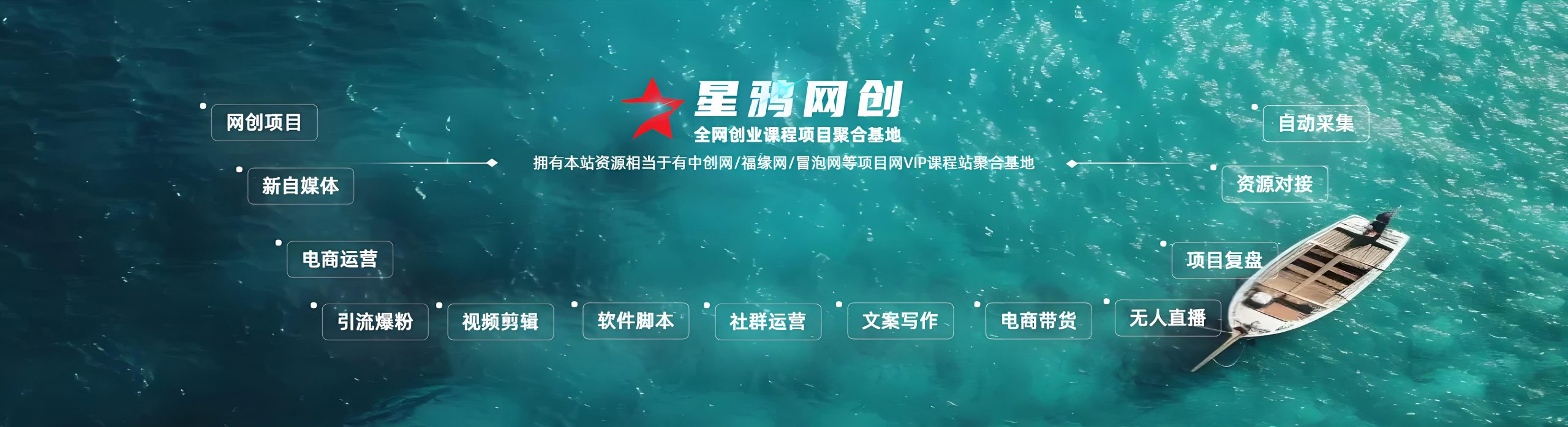 星鸦资源-创业基地_副业项目_中创网_福缘网_冒泡网_资源整合平台