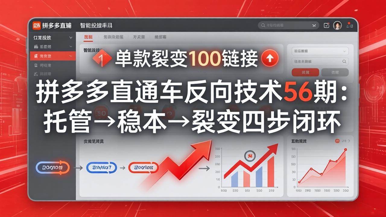 （17737期）拼多多直通车反向技术56期：托管→稳本→裂变四步闭环，单款裂变100链接抢占核心流量-星鸦资源