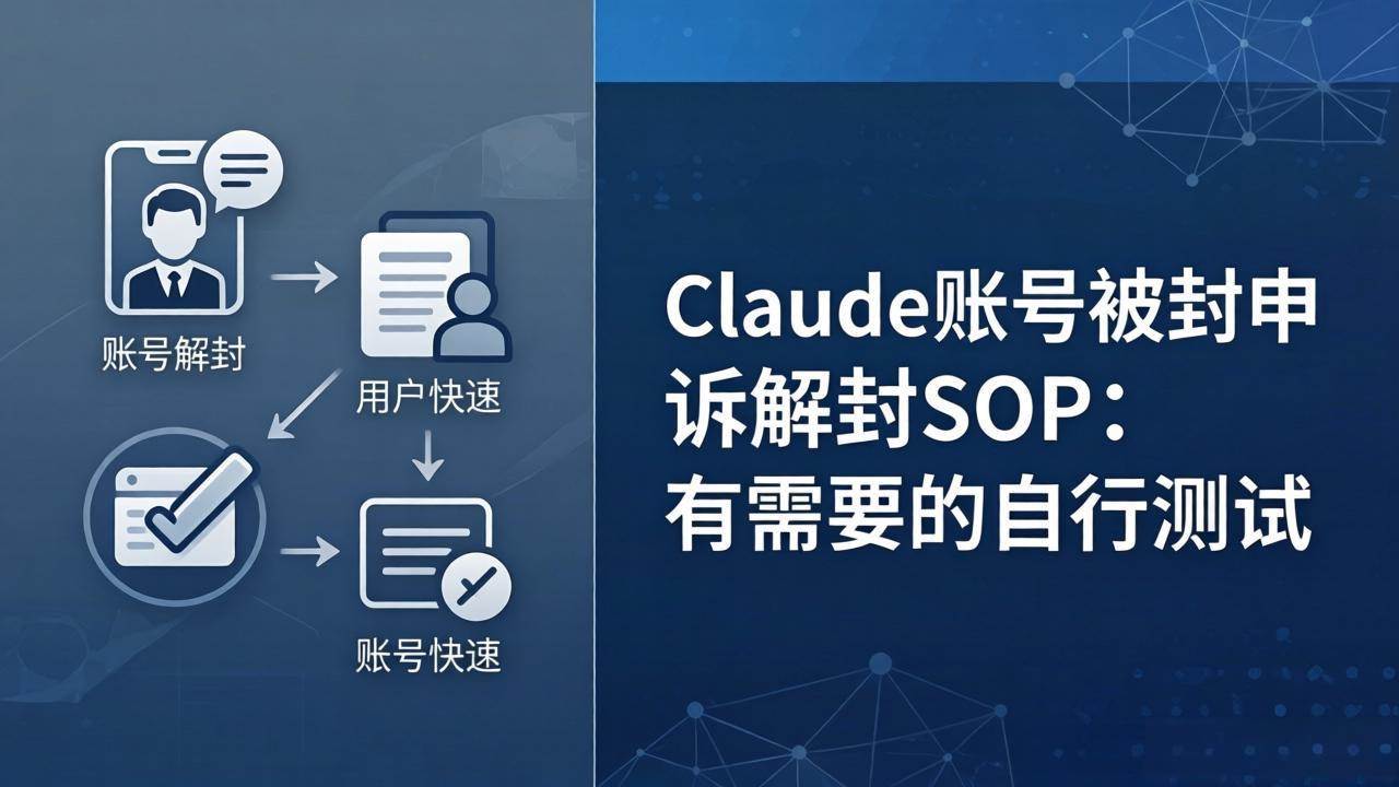 （17981期）Claude账号被封申诉解封SOP：有需要的自行测试-星鸦资源