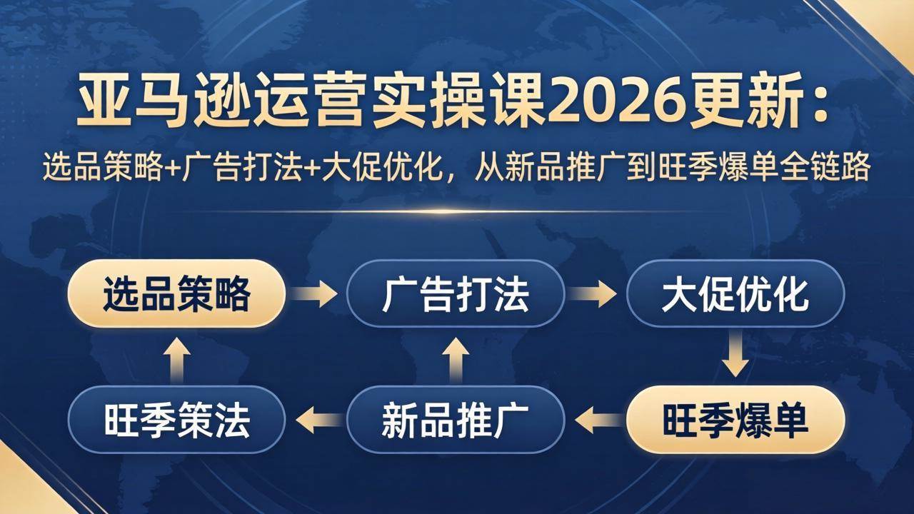 （17984期）亚马逊运营实操课2026更新：选品策略+广告打法+大促优化，从新品推广到旺季爆单全链路-星鸦资源