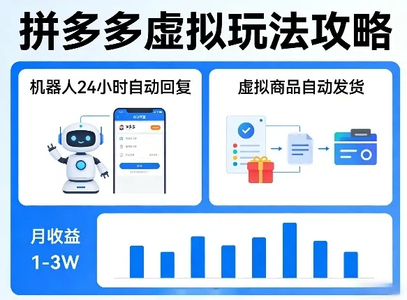 没人告诉你的拼多多虚拟玩法，机器人回复+发货，月搞1-3W-星鸦资源