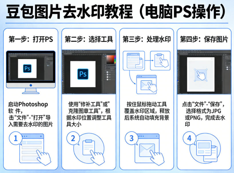 豆包图片去水印教程,电脑PS操作教程-星鸦资源